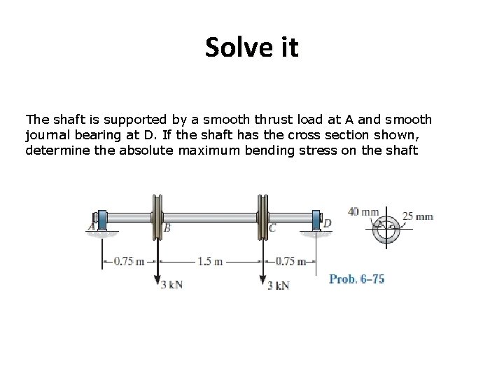 Solve it The shaft is supported by a smooth thrust load at A and