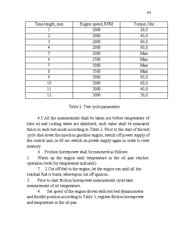 101 Time length, min 1 2 3 4 5 6 7 8 9 10