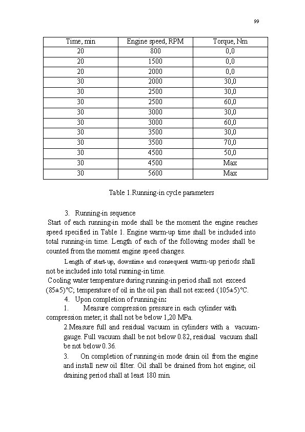 99 Time, min 20 20 20 30 30 30 Engine speed, RPM 800 1500