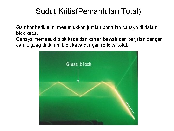 Sudut Kritis(Pemantulan Total) Gambar berikut ini menunjukkan jumlah pantulan cahaya di dalam blok kaca.