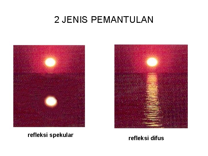 2 JENIS PEMANTULAN refleksi spekular refleksi difus 