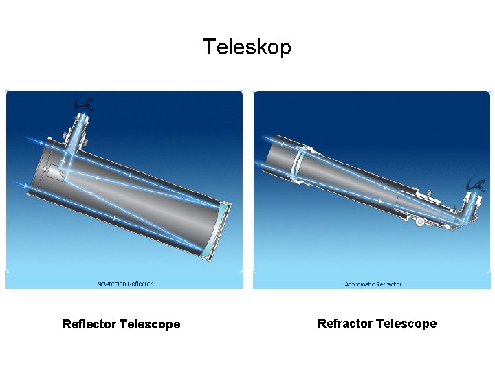 Teleskop Reflector Telescope Refractor Telescope 