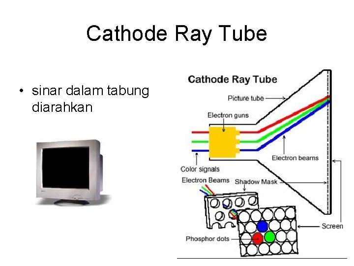 Cathode Ray Tube • sinar dalam tabung diarahkan 97 