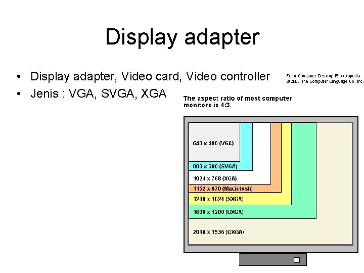 Display adapter • Display adapter, Video card, Video controller • Jenis : VGA, SVGA,