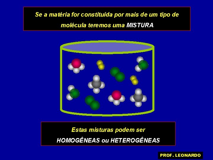 Se a matéria for constituída por mais de um tipo de molécula teremos uma