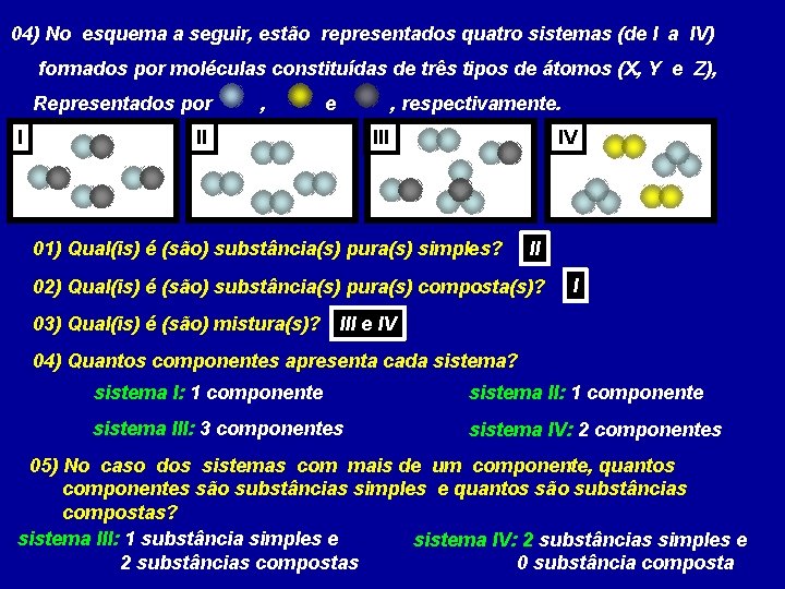 04) No esquema a seguir, estão representados quatro sistemas (de I a IV) formados