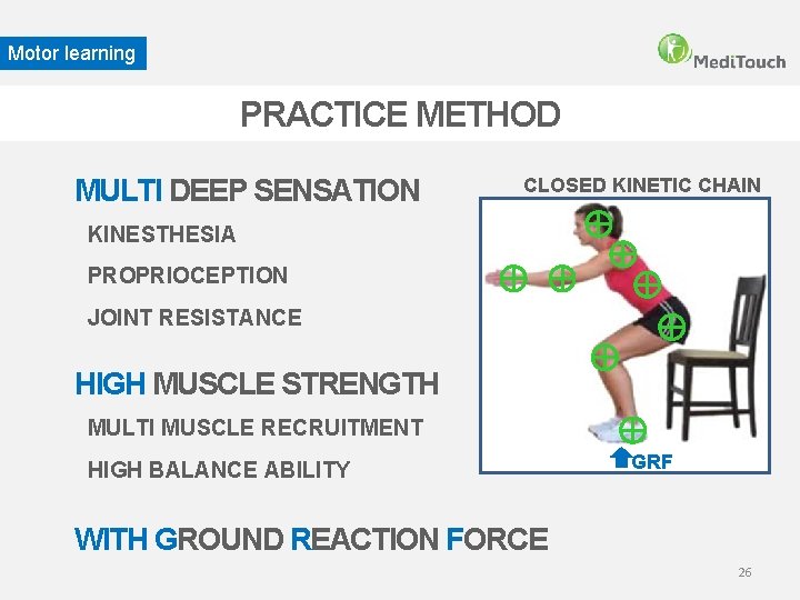 Motor learning PRACTICE METHOD MULTI DEEP SENSATION CLOSED KINETIC CHAIN KINESTHESIA PROPRIOCEPTION JOINT RESISTANCE