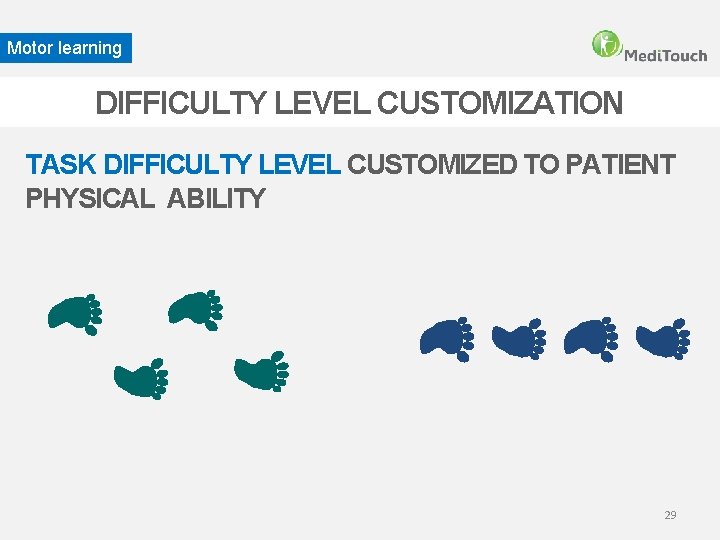 Motor learning DIFFICULTY LEVEL CUSTOMIZATION TASK DIFFICULTY LEVEL CUSTOMIZED TO PATIENT PHYSICAL ABILITY 29