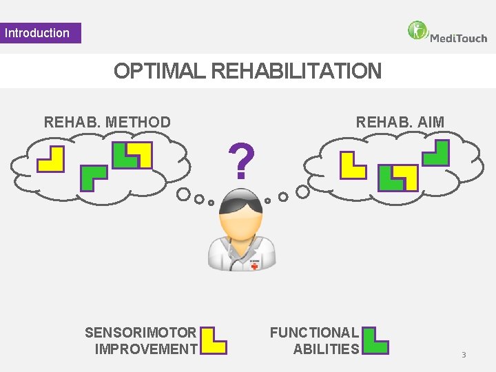 Introduction OPTIMAL REHABILITATION REHAB. METHOD REHAB. AIM ? SENSORIMOTOR IMPROVEMENT FUNCTIONAL ABILITIES 3 