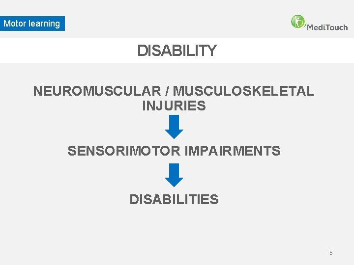 Motor learning DISABILITY NEUROMUSCULAR / MUSCULOSKELETAL INJURIES SENSORIMOTOR IMPAIRMENTS DISABILITIES 5 