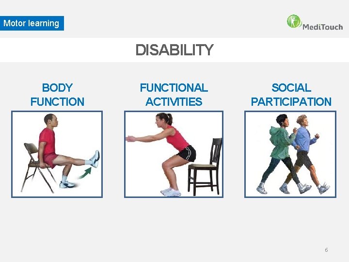 Motor learning DISABILITY BODY FUNCTIONAL ACTIVITIES SOCIAL PARTICIPATION 6 