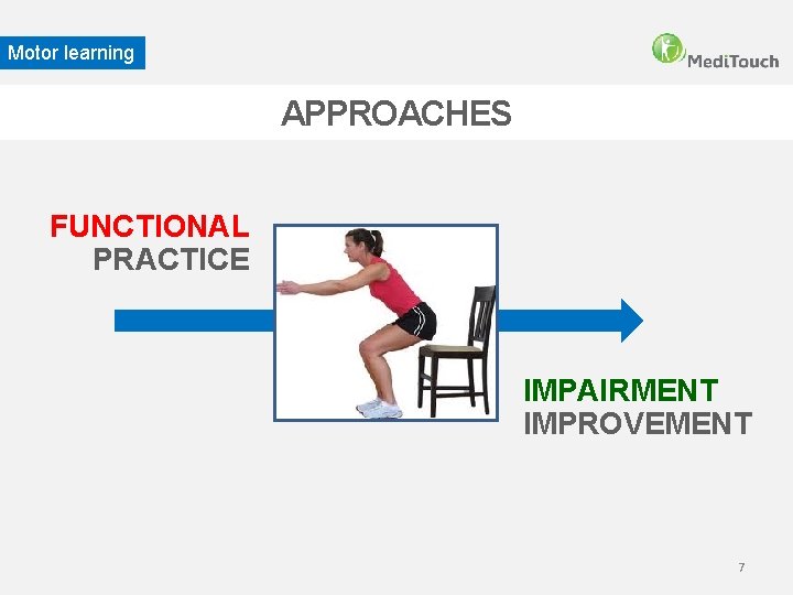 Motor learning APPROACHES FUNCTIONAL PRACTICE IMPAIRMENT IMPROVEMENT 7 