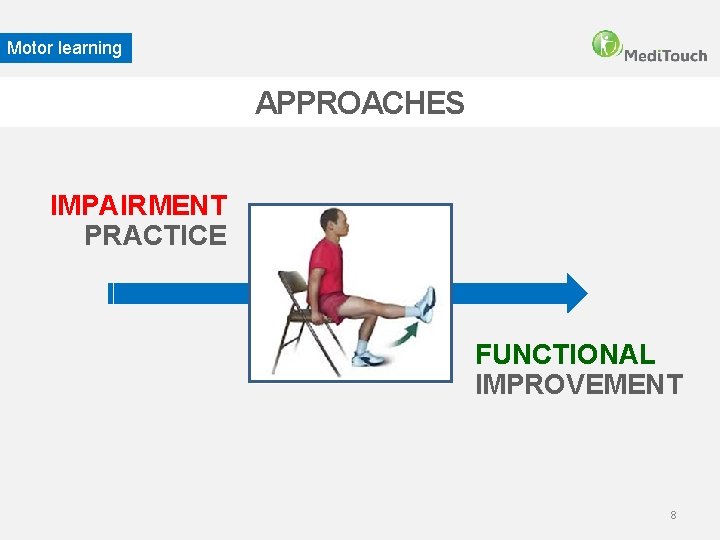 Motor learning APPROACHES IMPAIRMENT PRACTICE FUNCTIONAL IMPROVEMENT 8 