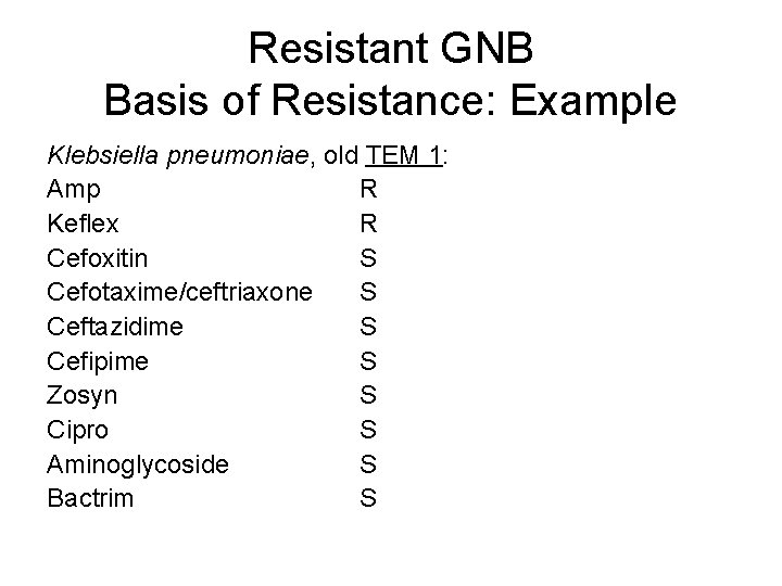 Resistant GNB Basis of Resistance: Example Klebsiella pneumoniae, old TEM 1: Amp R Keflex