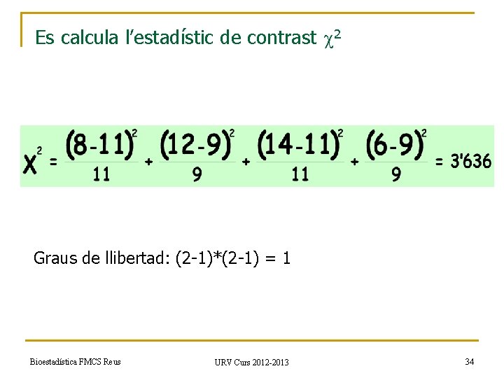 Es calcula l’estadístic de contrast 2 Graus de llibertad: (2 -1)*(2 -1) = 1
