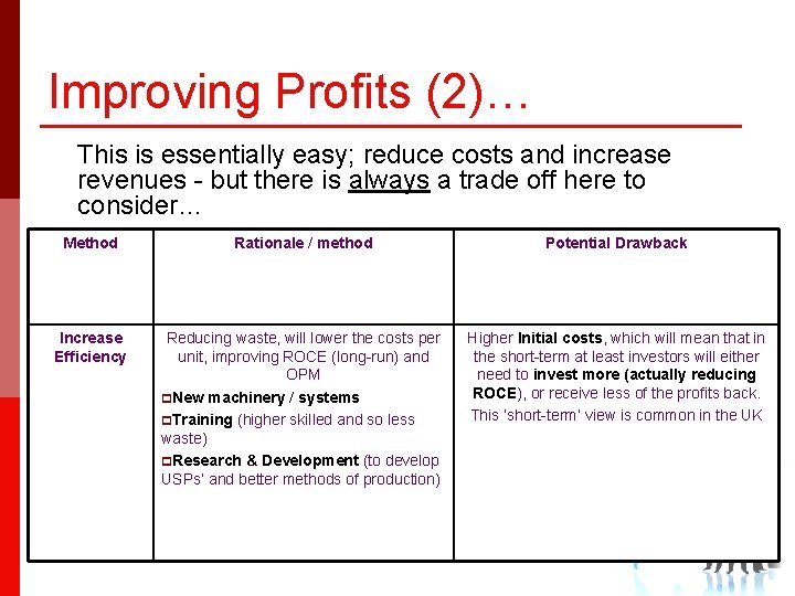 Improving Profits (2)… This is essentially easy; reduce costs and increase revenues - but