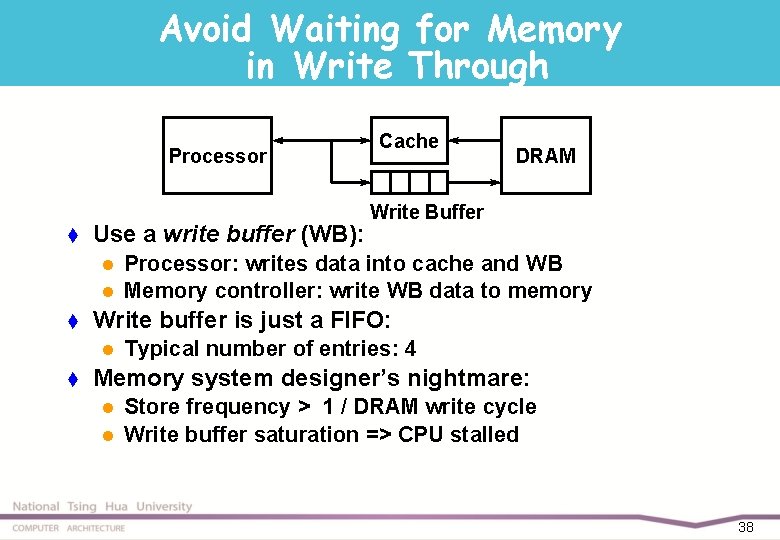 Avoid Waiting for Memory in Write Through Processor t Use a write buffer (WB):