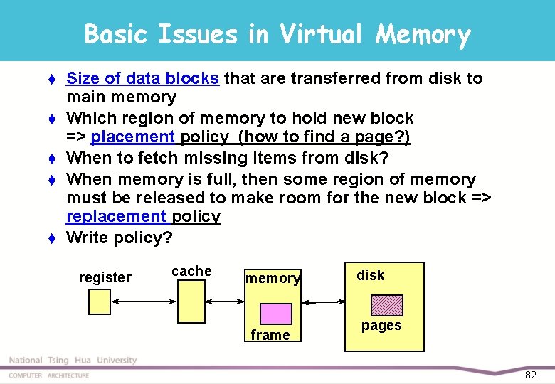 Basic Issues in Virtual Memory t t t Size of data blocks that are