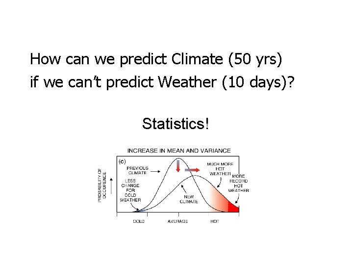 How can we predict Climate (50 yrs) if we can’t predict Weather (10 days)?