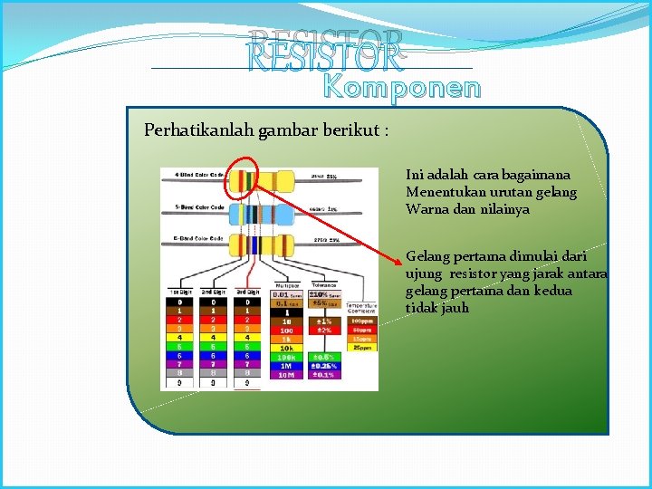 RESISTOR Komponen Perhatikanlah gambar Elektronika berikut : Ini adalah cara bagaimana Menentukan urutan gelang