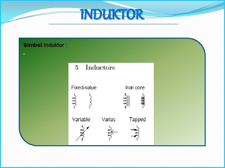 INDUKTOR Simbol Induktor : 