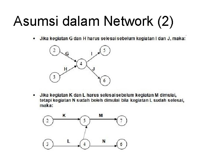 Asumsi dalam Network (2) Asumsi dalam Network (2)