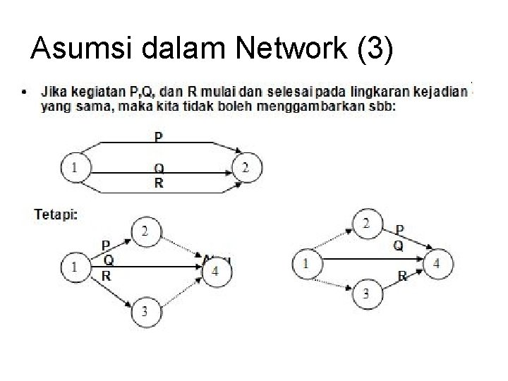 Asumsi dalam Network (3) Asumsi dalam Network (3)