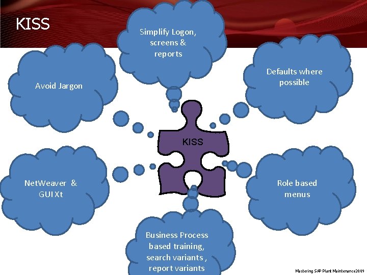 KISS Simplify Logon, screens & reports Defaults where possible Avoid Jargon KISS Net. Weaver