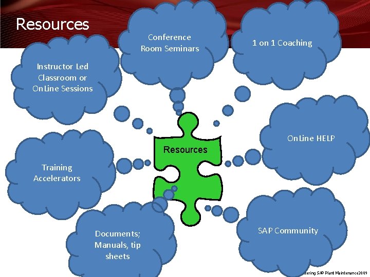Resources Conference Room Seminars 1 on 1 Coaching Instructor Led Classroom or On. Line