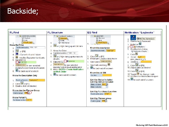 Backside; Mastering SAP Plant Maintenance 2009 