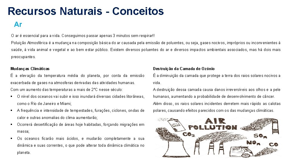 Recursos Naturais - Conceitos Ar O ar é essencial para a vida. Conseguimos passar