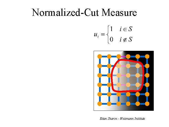 Normalized-Cut Measure Eitan Sharon - Weizmann Institute 