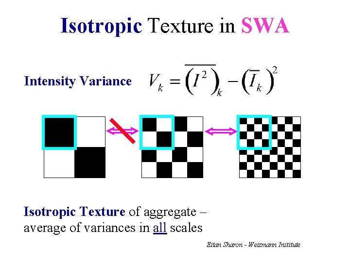 Isotropic Texture in SWA Intensity Variance Isotropic Texture of aggregate – average of variances