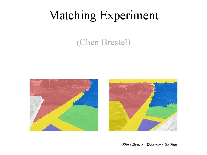 Matching Experiment (Chen Brestel) Eitan Sharon - Weizmann Institute 
