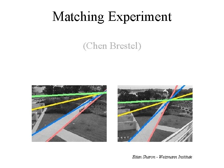 Matching Experiment (Chen Brestel) Eitan Sharon - Weizmann Institute 