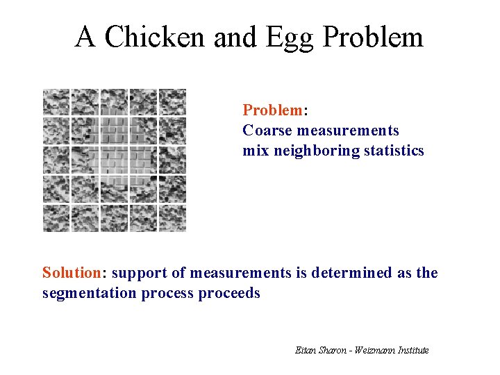 A Chicken and Egg Problem: Coarse measurements mix neighboring statistics Solution: support of measurements