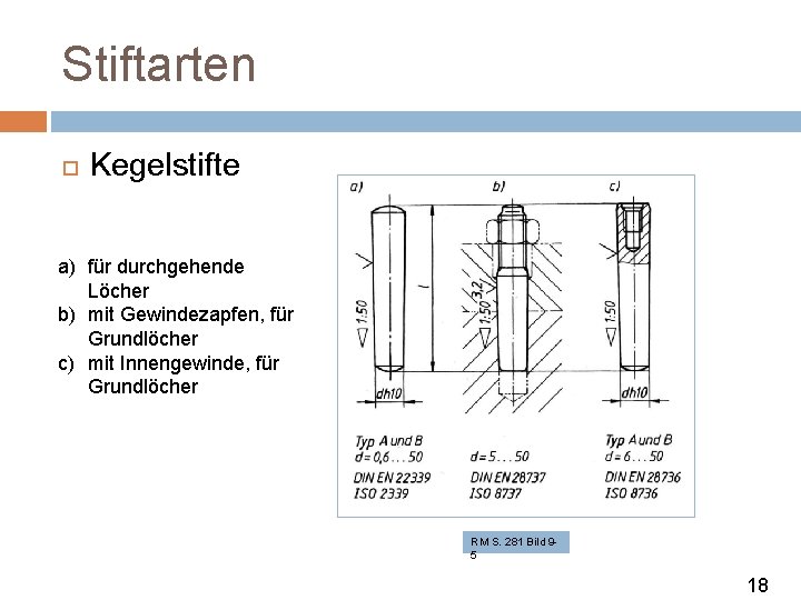 Stiftarten Kegelstifte a) für durchgehende Löcher b) mit Gewindezapfen, für Grundlöcher c) mit Innengewinde,