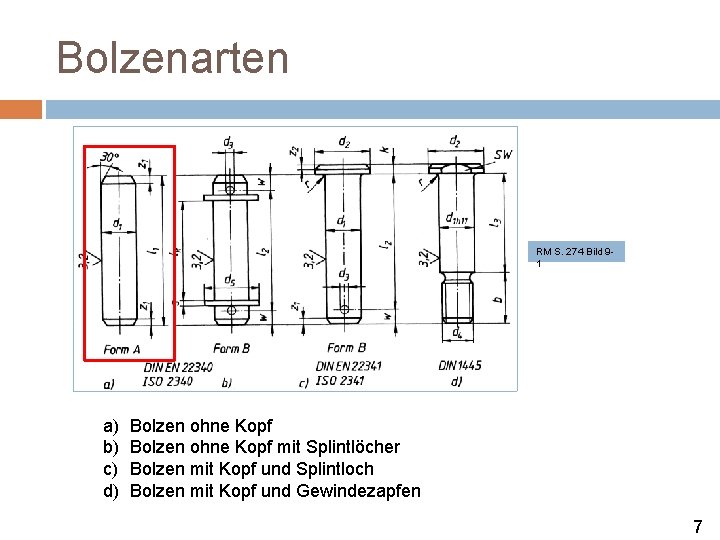 Bolzenarten RM S. 274 Bild 91 a) b) c) d) Bolzen ohne Kopf mit