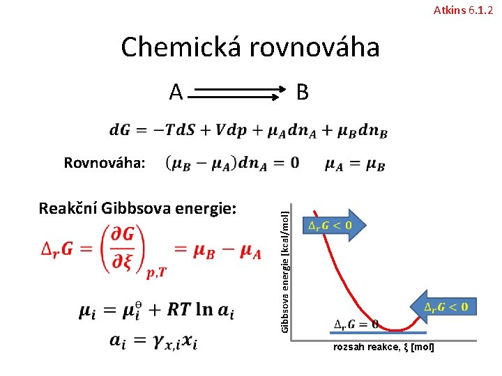 Atkins 6. 1. 2 Chemická rovnováha A B Reakční Gibbsova energie: Gibbsova energie [kcal/mol]