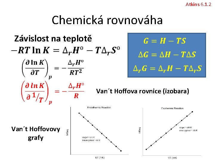 Atkins 6. 1. 2 Chemická rovnováha Závislost na teplotě Van´t Hoffova rovnice (izobara) Van´t