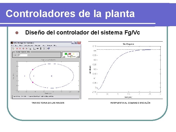 Controladores de la planta l Diseño del controlador del sistema Fg/Vc TRAYECTORIA DE LAS