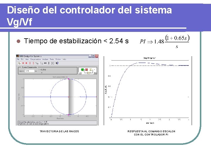 Diseño del controlador del sistema Vg/Vf l Tiempo de estabilización < 2. 54 s