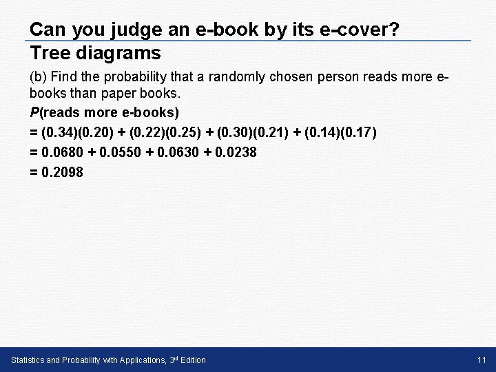 Can you judge an e-book by its e-cover? Tree diagrams (b) Find the probability