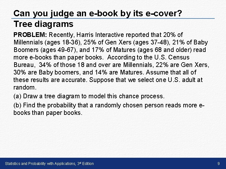 Can you judge an e-book by its e-cover? Tree diagrams PROBLEM: Recently, Harris Interactive