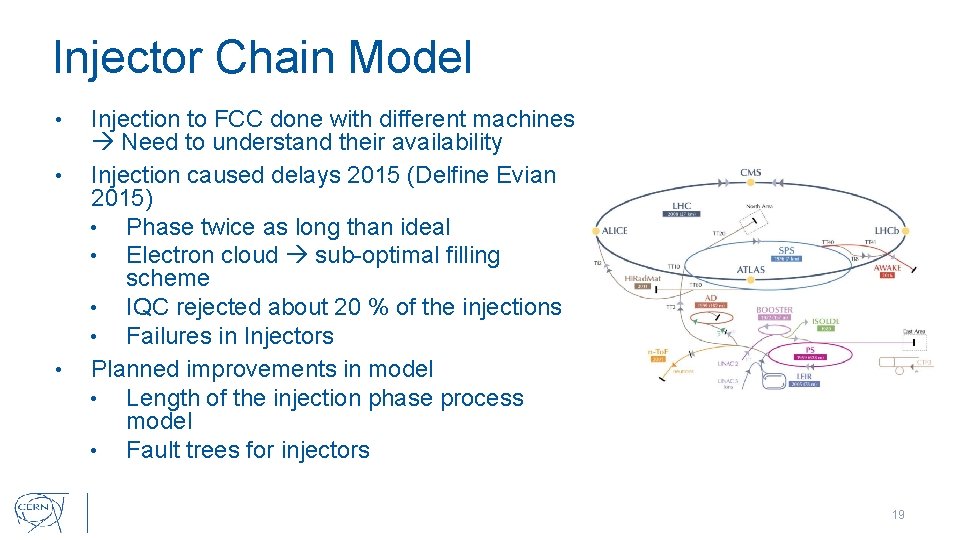 Injector Chain Model • • • Injection to FCC done with different machines Need