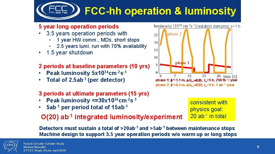 FCC-hh operation & luminosity 5 year long operation periods • 3. 5 years operation