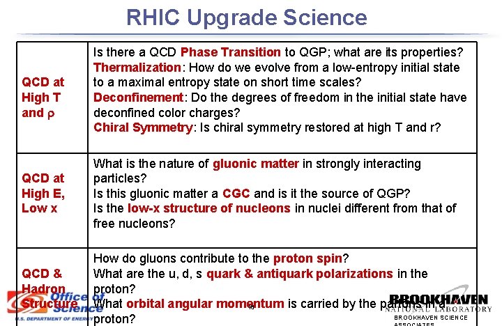 RHIC Upgrade Science QCD at High T and r Is there a QCD Phase