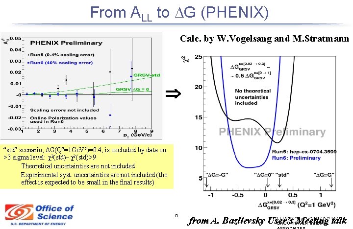 From ALL to G (PHENIX) Calc. by W. Vogelsang and M. Stratmann “std” scenario,