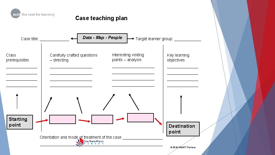 Case teaching plan Case title: _______ Data - Map - People Target learner group: