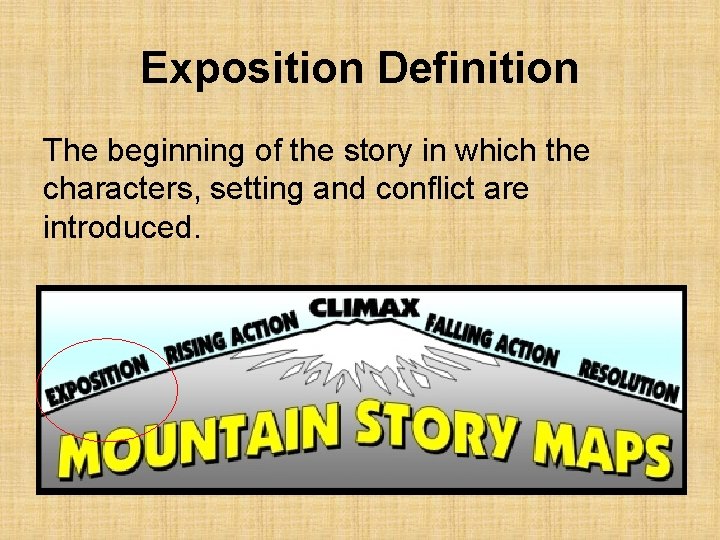 Exposition Definition The beginning of the story in which the characters, setting and conflict